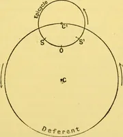 An illustration from Dante and the early astronomers (1914)
