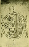 An illustration from Dante and the early astronomers (1914)