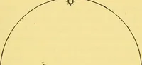 An illustration from Dante and the early astronomers (1914)