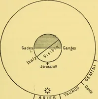 An illustration from Dante and the early astronomers (1914)