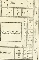 An illustration from Oeuvres d'architecture de Vincent Scamozzi vicentin, architecte de la republique de Venise, contenuës dans son idée de l'architecture universelle : dont les regles des cinq ordres, que le sixième livre contient ont été traduites en françois (1713)