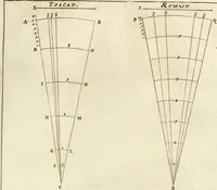 An illustration from Oeuvres d'architecture de Vincent Scamozzi vicentin, architecte de la republique de Venise, contenuës dans son idée de l'architecture universelle : dont les regles des cinq ordres, que le sixième livre contient ont été traduites en françois (1713)