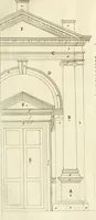 An illustration from Oeuvres d'architecture de Vincent Scamozzi vicentin, architecte de la republique de Venise, contenuës dans son idée de l'architecture universelle : dont les regles des cinq ordres, que le sixième livre contient ont été traduites en françois (1713)