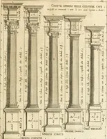 An illustration from Oeuvres d'architecture de Vincent Scamozzi vicentin, architecte de la republique de Venise, contenuës dans son idée de l'architecture universelle : dont les regles des cinq ordres, que le sixième livre contient ont été traduites en françois (1713)