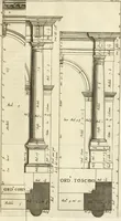 An illustration from Oeuvres d'architecture de Vincent Scamozzi vicentin, architecte de la republique de Venise, contenuës dans son idée de l'architecture universelle : dont les regles des cinq ordres, que le sixième livre contient ont été traduites en françois (1713)