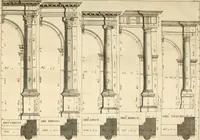 An illustration from Oeuvres d'architecture de Vincent Scamozzi vicentin, architecte de la republique de Venise, contenuës dans son idée de l'architecture universelle : dont les regles des cinq ordres, que le sixième livre contient ont été traduites en françois (1713)