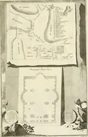 An illustration from Oeuvres d'architecture de Vincent Scamozzi vicentin, architecte de la republique de Venise, contenuës dans son idée de l'architecture universelle : dont les regles des cinq ordres, que le sixième livre contient ont été traduites en françois (1713)