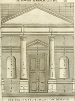 An illustration from Oeuvres d'architecture de Vincent Scamozzi vicentin, architecte de la republique de Venise, contenuës dans son idée de l'architecture universelle : dont les regles des cinq ordres, que le sixième livre contient ont été traduites en françois (1713)