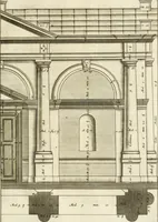 An illustration from Oeuvres d'architecture de Vincent Scamozzi vicentin, architecte de la republique de Venise, contenuës dans son idée de l'architecture universelle : dont les regles des cinq ordres, que le sixième livre contient ont été traduites en françois (1713)