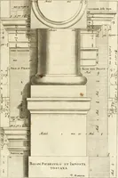 An illustration from Oeuvres d'architecture de Vincent Scamozzi vicentin, architecte de la republique de Venise, contenuës dans son idée de l'architecture universelle : dont les regles des cinq ordres, que le sixième livre contient ont été traduites en françois (1713)