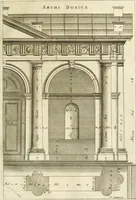 An illustration from Oeuvres d'architecture de Vincent Scamozzi vicentin, architecte de la republique de Venise, contenuës dans son idée de l'architecture universelle : dont les regles des cinq ordres, que le sixième livre contient ont été traduites en françois (1713)