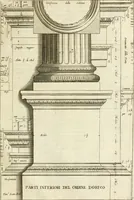 An illustration from Oeuvres d'architecture de Vincent Scamozzi vicentin, architecte de la republique de Venise, contenuës dans son idée de l'architecture universelle : dont les regles des cinq ordres, que le sixième livre contient ont été traduites en françois (1713)