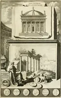 An illustration from Oeuvres d'architecture de Vincent Scamozzi vicentin, architecte de la republique de Venise, contenuës dans son idée de l'architecture universelle : dont les regles des cinq ordres, que le sixième livre contient ont été traduites en françois (1713)