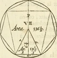 An illustration from Oeuvres d'architecture de Vincent Scamozzi vicentin, architecte de la republique de Venise, contenuës dans son idée de l'architecture universelle : dont les regles des cinq ordres, que le sixième livre contient ont été traduites en françois (1713)
