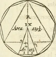 An illustration from Oeuvres d'architecture de Vincent Scamozzi vicentin, architecte de la republique de Venise, contenuës dans son idée de l'architecture universelle : dont les regles des cinq ordres, que le sixième livre contient ont été traduites en françois (1713)