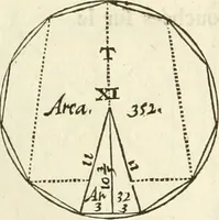 An illustration from Oeuvres d'architecture de Vincent Scamozzi vicentin, architecte de la republique de Venise, contenuës dans son idée de l'architecture universelle : dont les regles des cinq ordres, que le sixième livre contient ont été traduites en françois (1713)