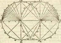 An illustration from Oeuvres d'architecture de Vincent Scamozzi vicentin, architecte de la republique de Venise, contenuës dans son idée de l'architecture universelle : dont les regles des cinq ordres, que le sixième livre contient ont été traduites en françois (1713)