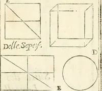 An illustration from Oeuvres d'architecture de Vincent Scamozzi vicentin, architecte de la republique de Venise, contenuës dans son idée de l'architecture universelle : dont les regles des cinq ordres, que le sixième livre contient ont été traduites en françois (1713)