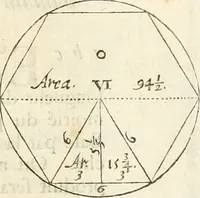 An illustration from Oeuvres d'architecture de Vincent Scamozzi vicentin, architecte de la republique de Venise, contenuës dans son idée de l'architecture universelle : dont les regles des cinq ordres, que le sixième livre contient ont été traduites en françois (1713)