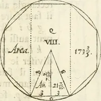 An illustration from Oeuvres d'architecture de Vincent Scamozzi vicentin, architecte de la republique de Venise, contenuës dans son idée de l'architecture universelle : dont les regles des cinq ordres, que le sixième livre contient ont été traduites en françois (1713)