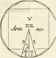 An illustration from Oeuvres d'architecture de Vincent Scamozzi vicentin, architecte de la republique de Venise, contenuës dans son idée de l'architecture universelle : dont les regles des cinq ordres, que le sixième livre contient ont été traduites en françois (1713)