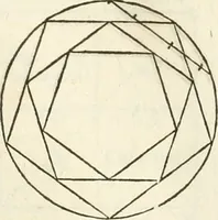 An illustration from Oeuvres d'architecture de Vincent Scamozzi vicentin, architecte de la republique de Venise, contenuës dans son idée de l'architecture universelle : dont les regles des cinq ordres, que le sixième livre contient ont été traduites en françois (1713)
