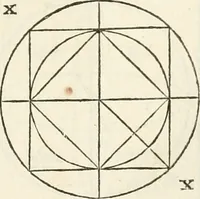 An illustration from Oeuvres d'architecture de Vincent Scamozzi vicentin, architecte de la republique de Venise, contenuës dans son idée de l'architecture universelle : dont les regles des cinq ordres, que le sixième livre contient ont été traduites en françois (1713)