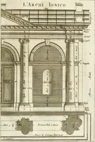 An illustration from Oeuvres d'architecture de Vincent Scamozzi vicentin, architecte de la republique de Venise, contenuës dans son idée de l'architecture universelle : dont les regles des cinq ordres, que le sixième livre contient ont été traduites en françois (1713)