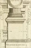 An illustration from Oeuvres d'architecture de Vincent Scamozzi vicentin, architecte de la republique de Venise, contenuës dans son idée de l'architecture universelle : dont les regles des cinq ordres, que le sixième livre contient ont été traduites en françois (1713)