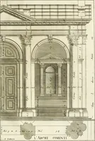 An illustration from Oeuvres d'architecture de Vincent Scamozzi vicentin, architecte de la republique de Venise, contenuës dans son idée de l'architecture universelle : dont les regles des cinq ordres, que le sixième livre contient ont été traduites en françois (1713)