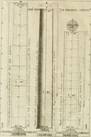 An illustration from Oeuvres d'architecture de Vincent Scamozzi vicentin, architecte de la republique de Venise, contenuës dans son idée de l'architecture universelle : dont les regles des cinq ordres, que le sixième livre contient ont été traduites en françois (1713)