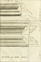 An illustration from Oeuvres d'architecture de Vincent Scamozzi vicentin, architecte de la republique de Venise, contenuës dans son idée de l'architecture universelle : dont les regles des cinq ordres, que le sixième livre contient ont été traduites en françois (1713)