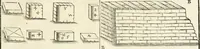 An illustration from Oeuvres d'architecture de Vincent Scamozzi vicentin, architecte de la republique de Venise, contenuës dans son idée de l'architecture universelle : dont les regles des cinq ordres, que le sixième livre contient ont été traduites en françois (1713)