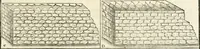 An illustration from Oeuvres d'architecture de Vincent Scamozzi vicentin, architecte de la republique de Venise, contenuës dans son idée de l'architecture universelle : dont les regles des cinq ordres, que le sixième livre contient ont été traduites en françois (1713)
