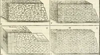 An illustration from Oeuvres d'architecture de Vincent Scamozzi vicentin, architecte de la republique de Venise, contenuës dans son idée de l'architecture universelle : dont les regles des cinq ordres, que le sixième livre contient ont été traduites en françois (1713)