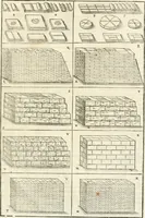 An illustration from Oeuvres d'architecture de Vincent Scamozzi vicentin, architecte de la republique de Venise, contenuës dans son idée de l'architecture universelle : dont les regles des cinq ordres, que le sixième livre contient ont été traduites en françois (1713)