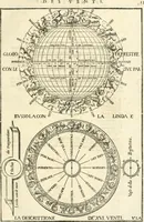 An illustration from Oeuvres d'architecture de Vincent Scamozzi vicentin, architecte de la republique de Venise, contenuës dans son idée de l'architecture universelle : dont les regles des cinq ordres, que le sixième livre contient ont été traduites en françois (1713)