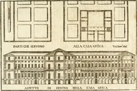 An illustration from Oeuvres d'architecture de Vincent Scamozzi vicentin, architecte de la republique de Venise, contenuës dans son idée de l'architecture universelle : dont les regles des cinq ordres, que le sixième livre contient ont été traduites en françois (1713)