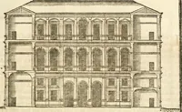 An illustration from Oeuvres d'architecture de Vincent Scamozzi vicentin, architecte de la republique de Venise, contenuës dans son idée de l'architecture universelle : dont les regles des cinq ordres, que le sixième livre contient ont été traduites en françois (1713)