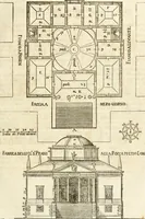 An illustration from Oeuvres d'architecture de Vincent Scamozzi vicentin, architecte de la republique de Venise, contenuës dans son idée de l'architecture universelle : dont les regles des cinq ordres, que le sixième livre contient ont été traduites en françois (1713)