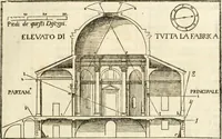 An illustration from Oeuvres d'architecture de Vincent Scamozzi vicentin, architecte de la republique de Venise, contenuës dans son idée de l'architecture universelle : dont les regles des cinq ordres, que le sixième livre contient ont été traduites en françois (1713)