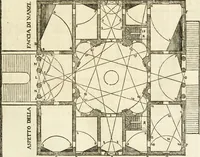 An illustration from Oeuvres d'architecture de Vincent Scamozzi vicentin, architecte de la republique de Venise, contenuës dans son idée de l'architecture universelle : dont les regles des cinq ordres, que le sixième livre contient ont été traduites en françois (1713)