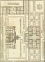 An illustration from Oeuvres d'architecture de Vincent Scamozzi vicentin, architecte de la republique de Venise, contenuës dans son idée de l'architecture universelle : dont les regles des cinq ordres, que le sixième livre contient ont été traduites en françois (1713)