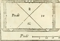 An illustration from Oeuvres d'architecture de Vincent Scamozzi vicentin, architecte de la republique de Venise, contenuës dans son idée de l'architecture universelle : dont les regles des cinq ordres, que le sixième livre contient ont été traduites en françois (1713)