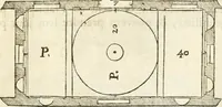 An illustration from Oeuvres d'architecture de Vincent Scamozzi vicentin, architecte de la republique de Venise, contenuës dans son idée de l'architecture universelle : dont les regles des cinq ordres, que le sixième livre contient ont été traduites en françois (1713)