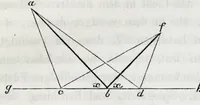 An illustration from Darstellung der Farbenlehre und optische Studien (1853)