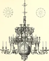 An illustration from Das deutsche Zimmer der Gothik und Renaissance : des Barock-, Rococo- und Zopfstils Anregungen zu häuslicher Kunstpflege (1886)