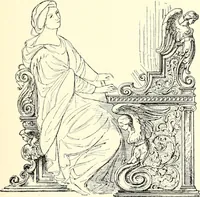 An illustration from Das deutsche Zimmer der Gothik und Renaissance : des Barock-, Rococo- und Zopfstils Anregungen zu häuslicher Kunstpflege (1886)