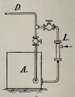 An illustration from Das Färben der Baumwolle und verwandter Fasern mit den Farbstoffen (1902)
