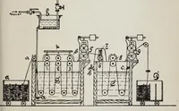 Picture 8 of 9 from Das Färben der Baumwolle und verwandter Fasern mit den Farbstoffen (1902), leaf 315